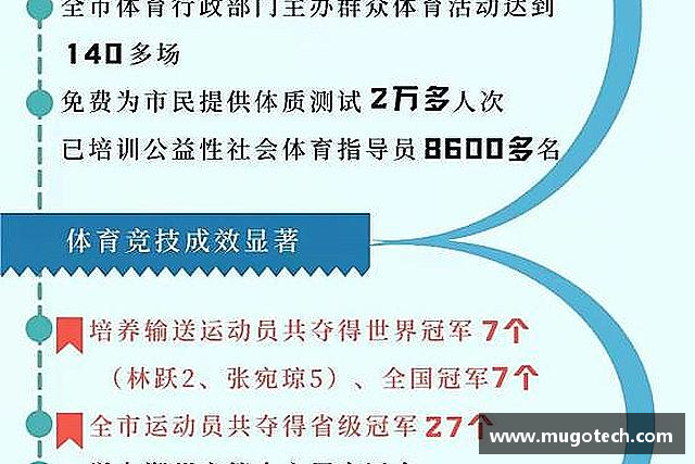 解读必一运动官网